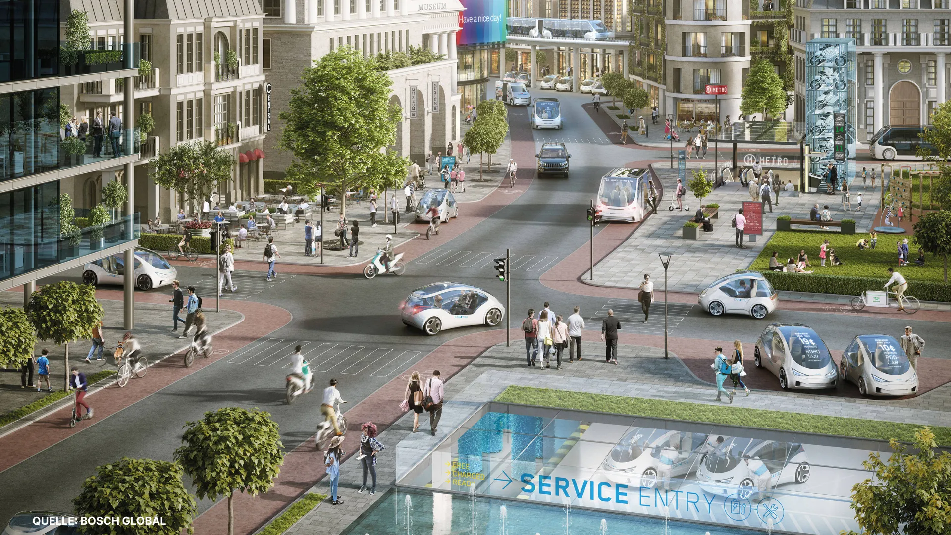 Mobility of the Future Concept von Bosch als eine der Inspirationsgrundlagen