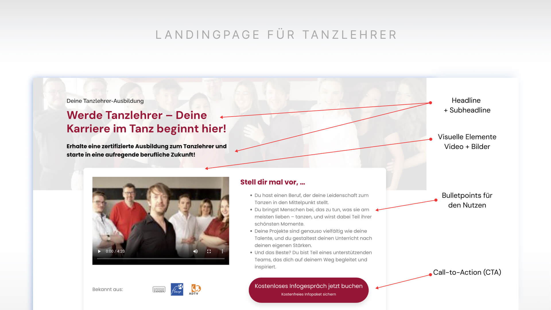 Beispiel Aufbau einer Landingapge für Tanzlehrere mit überzeugenden Elementen