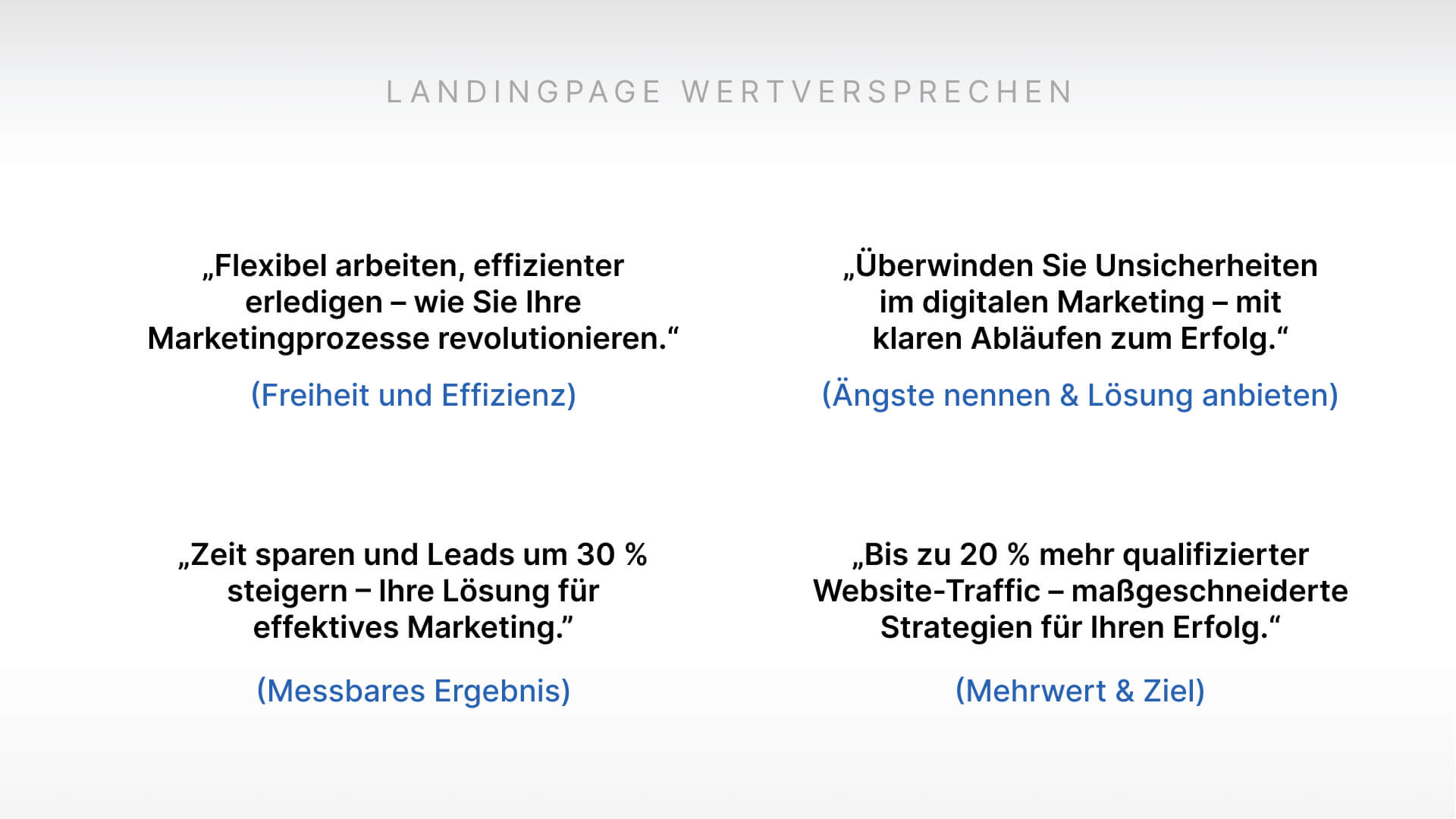 Ansätze mit welchen Stichwörtern du einprägsame Überschriften für die Landingpage formulierst und Emotionen weckst