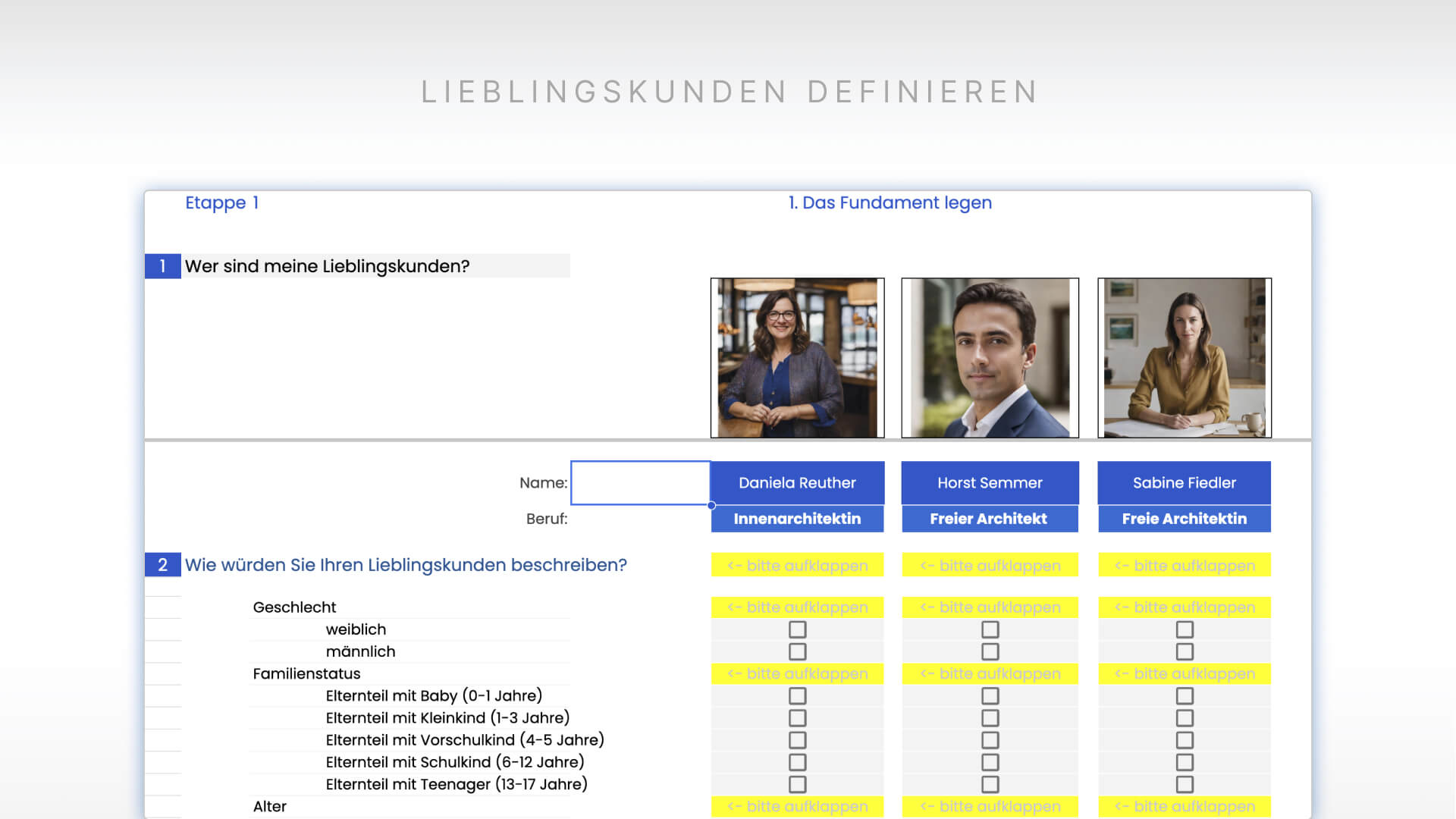Zielgruppe kennen und verstehen für den Aufbau der Landingpage