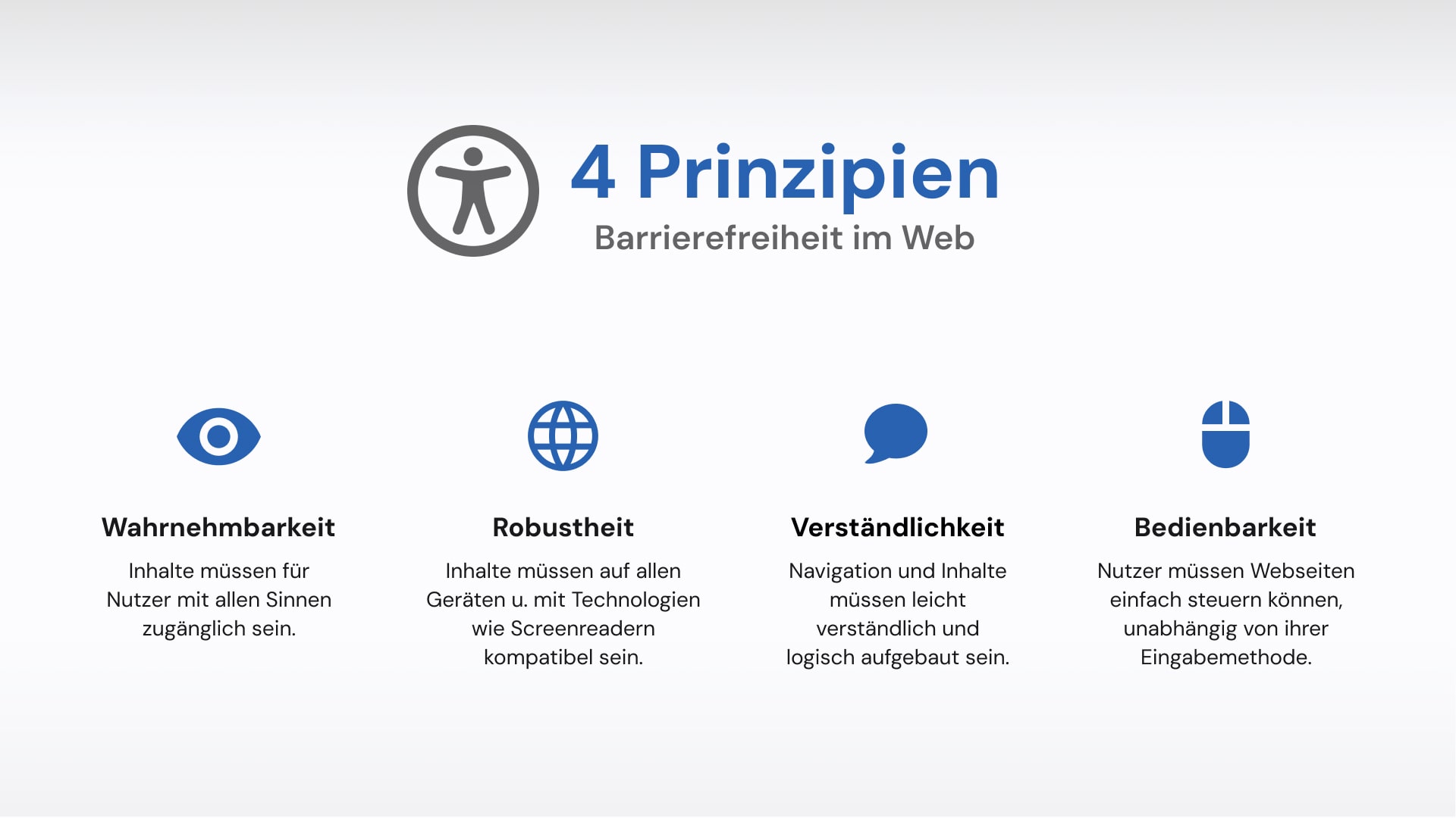 Die 4 Prinzipien der Barrierefreiheit in der Übersicht